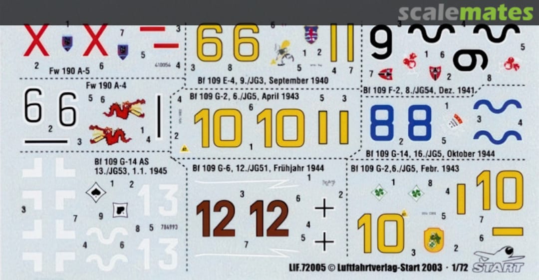 Boxart Decalsheet for Edition 2 to 4 of "Luftwaffe im Focus" 72005 Luftfahrtverlag Start