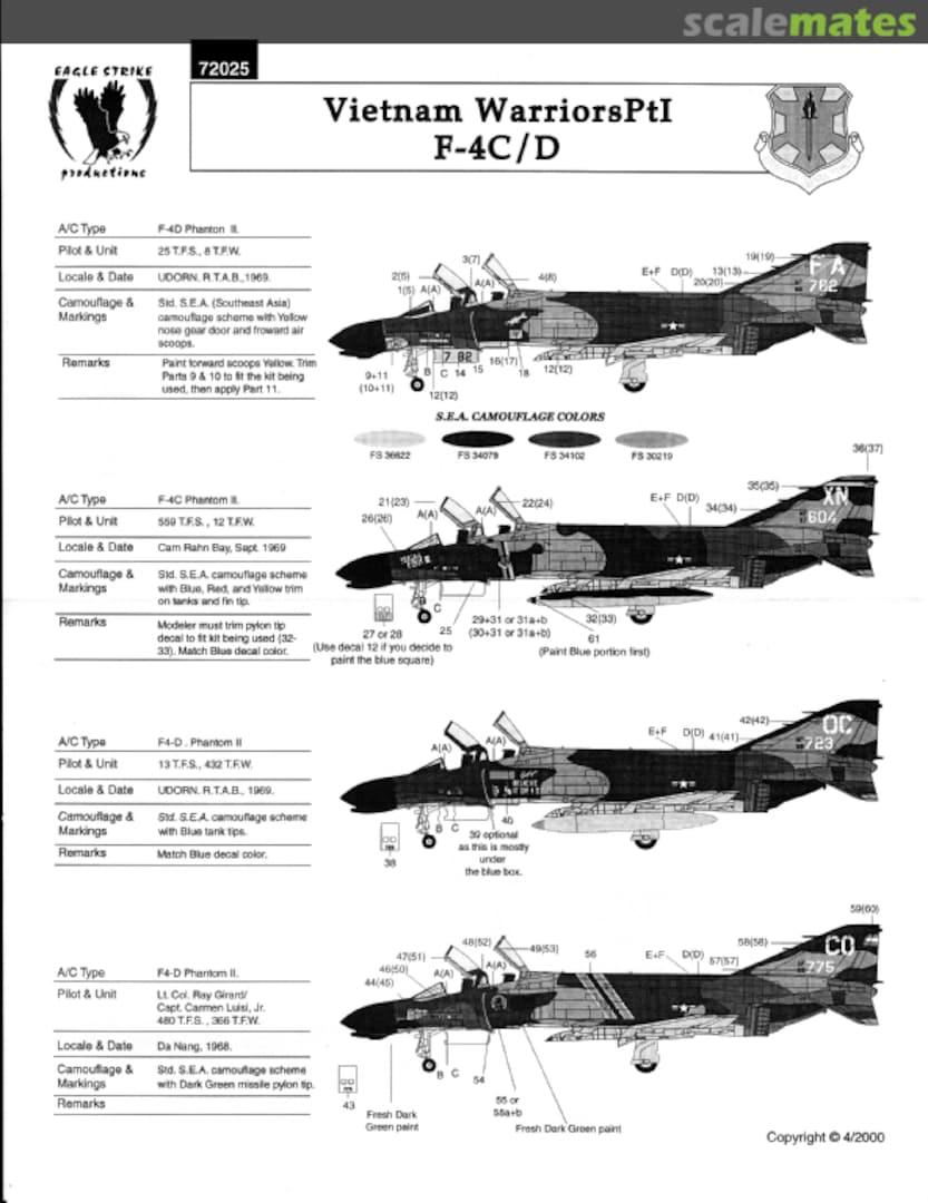 Contents Vietnam Warriors Pt 1 72025 Eagle Strike Productions