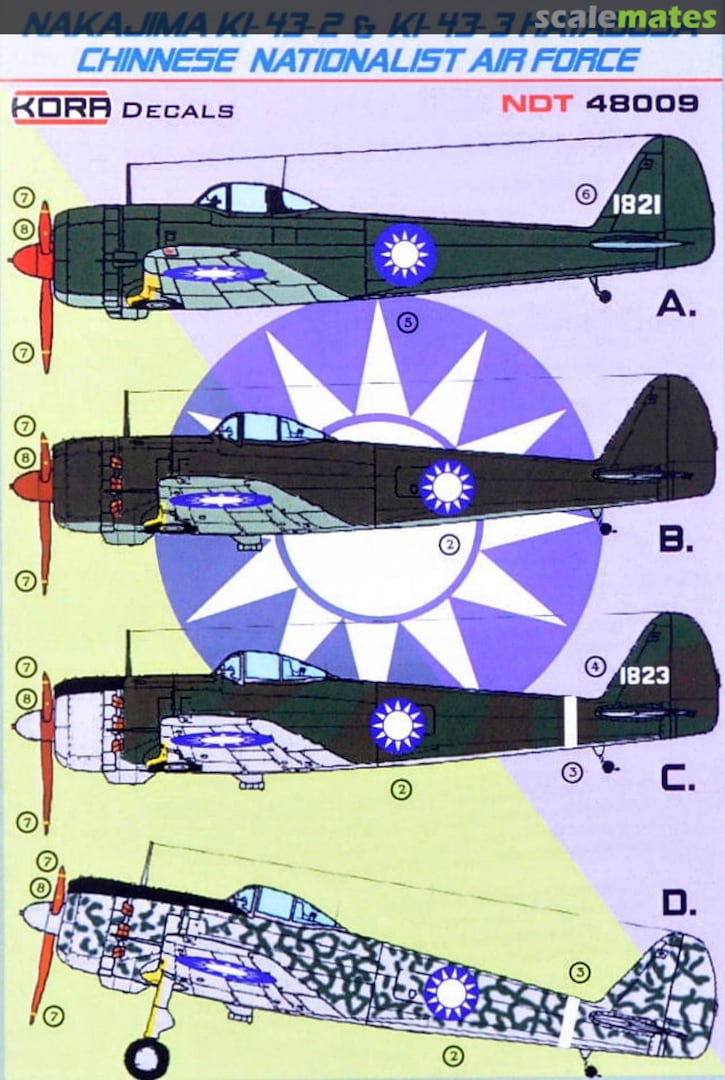 Boxart Nakajima Ki-43-2 & Ki-43-3 Hayabusa "Oscar" NDT48009 Kora Models