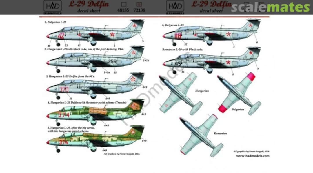 Boxart L-29 Delfin 72138 HADmodels 