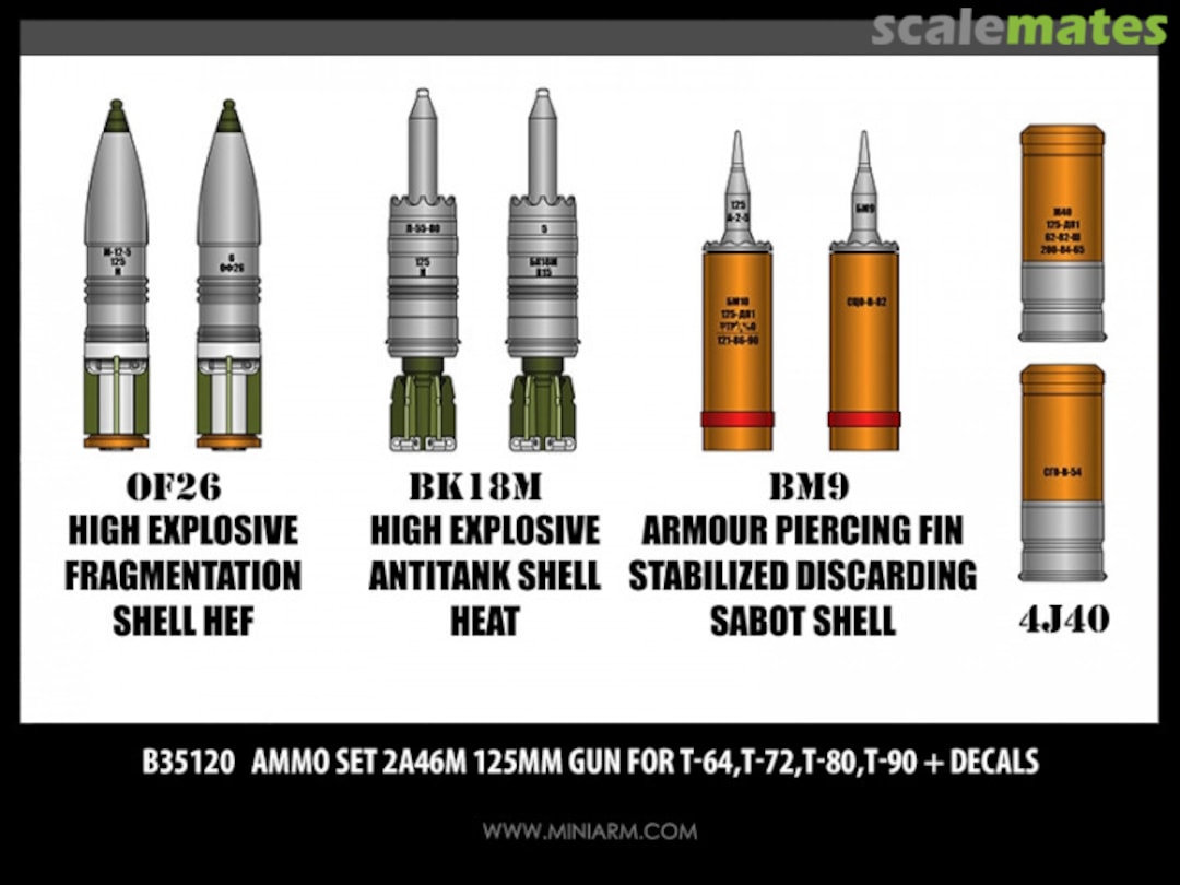 Boxart Ammo set 2A46M 125mm gun for T-64,T-72,T-80,T-90 + decals B35120 Miniarm