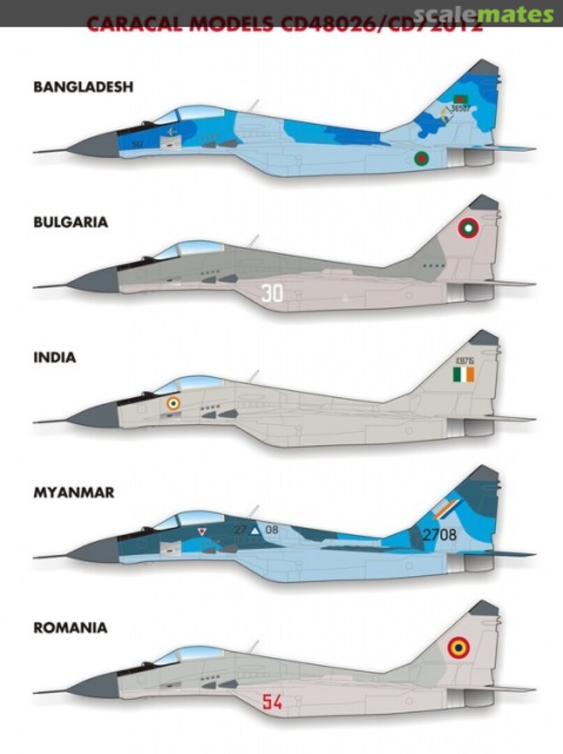 Boxart MiG-29 International CD72012 Caracal Models