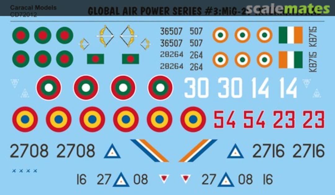 Contents MiG-29 International CD72012 Caracal Models