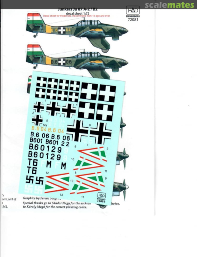 Boxart Junkers Ju-87 A-2/B2 72081 HungAeroDecals