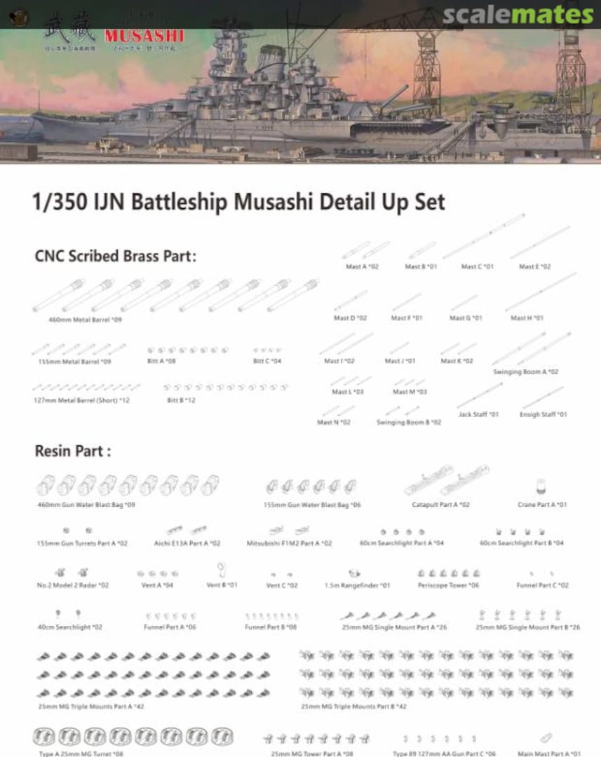 Boxart IJM Battleship Musashi Detail Up Set BELBV350903DX Very Fire