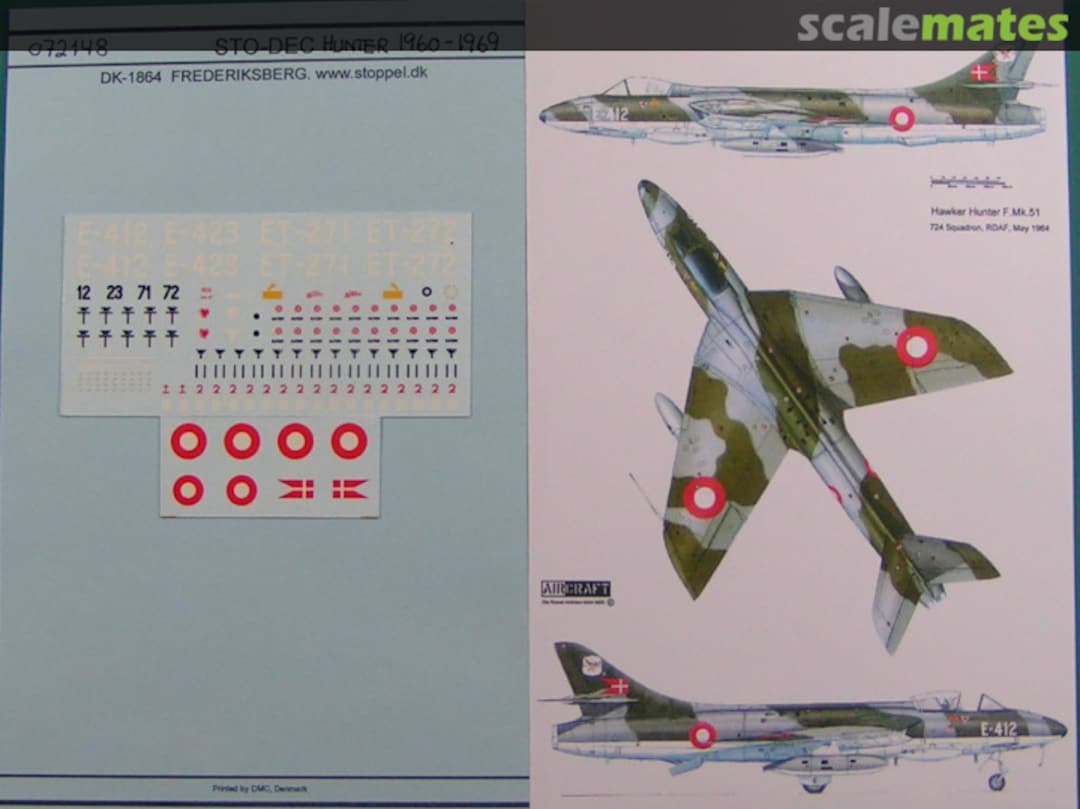 Boxart Hawker Hunter 072148 Stoppel Decals