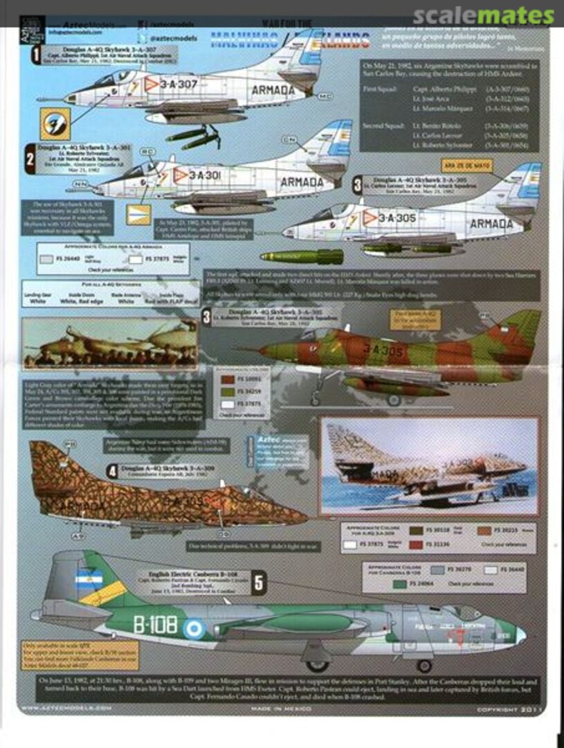 Boxart War for the Malvinas/Falklands 72-048 Aztec Models