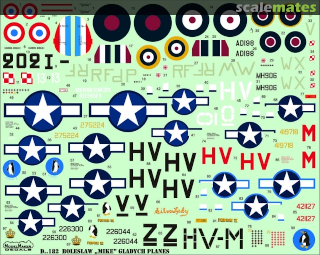 Contents Boleslaw "Mike" Gladych Planes D72182 ModelMaker