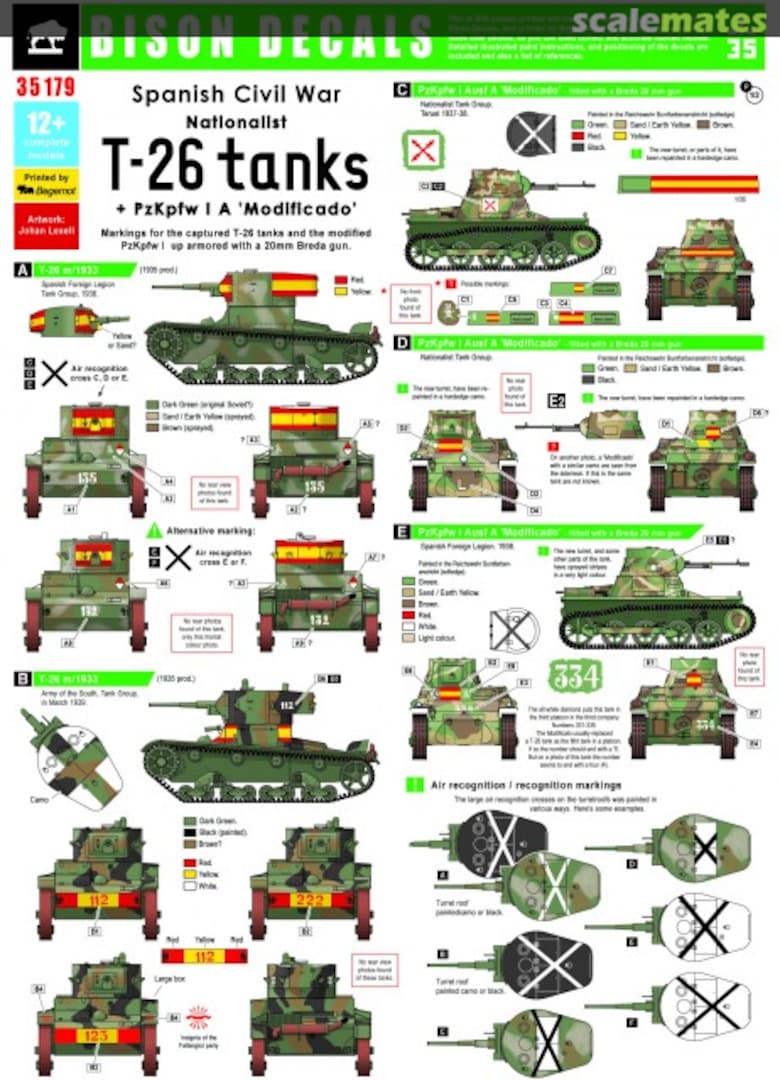 Boxart Nationalist T-26 tanks + PzKpfw I A 'Modificado' 35179 Bison Decals