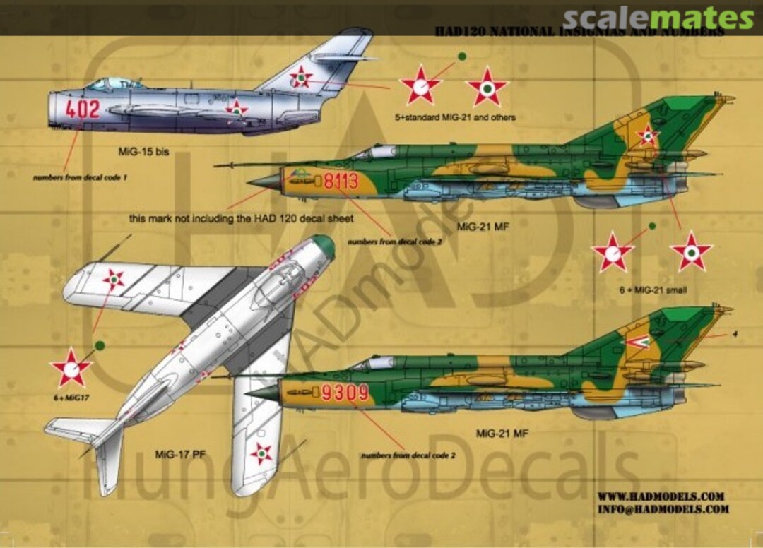 Boxart Hungarian National Insignias and Numbers 72120 HungAeroDecals