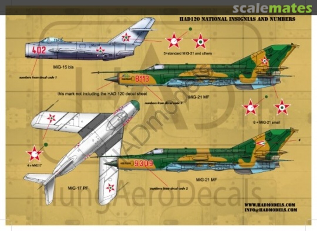 Boxart Hungarian national insignias and Numbers 32001 HungAeroDecals