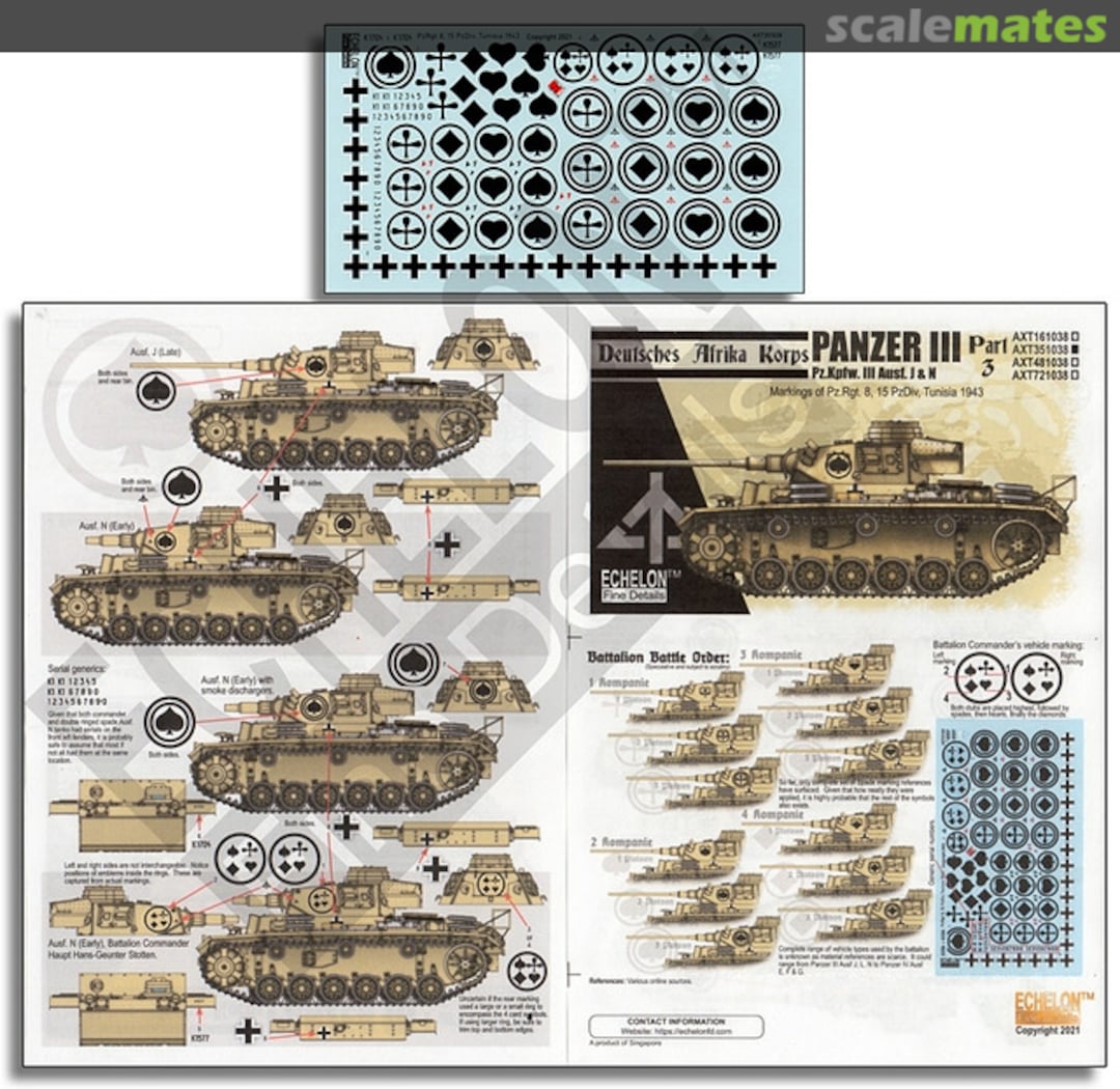 Boxart DAK Panzer IIIs (Part 3) AXT351038 Echelon Fine Details