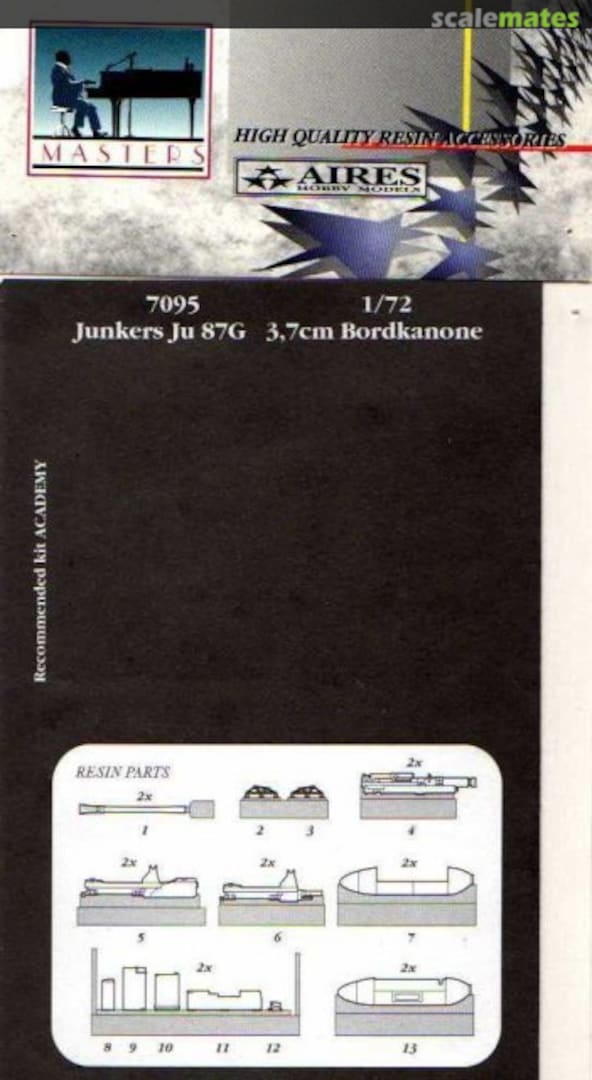 Boxart Junkers Ju 87G 3,7cm Bordkanone 7095 Aires