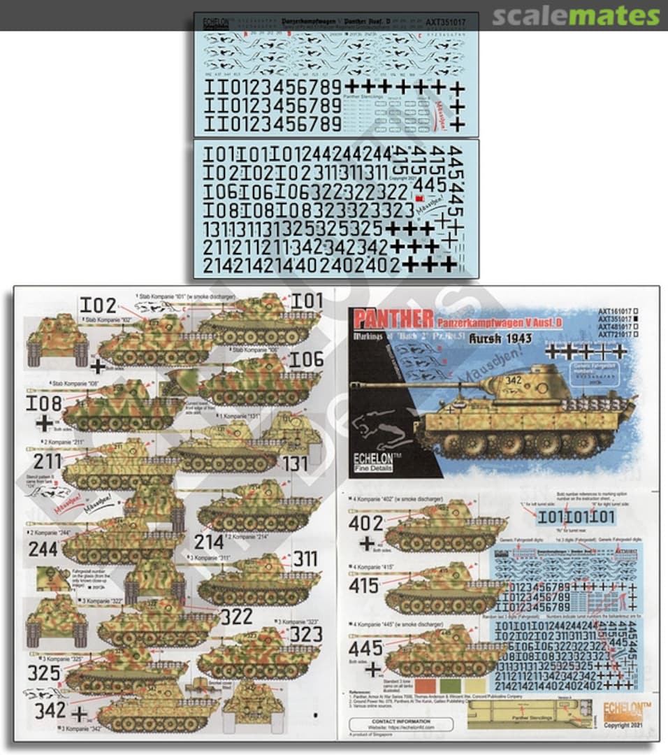 Boxart "Batch 2" Pz.Abt.51 Panther Ds Kursk 1943 AXT351017 Echelon Fine Details