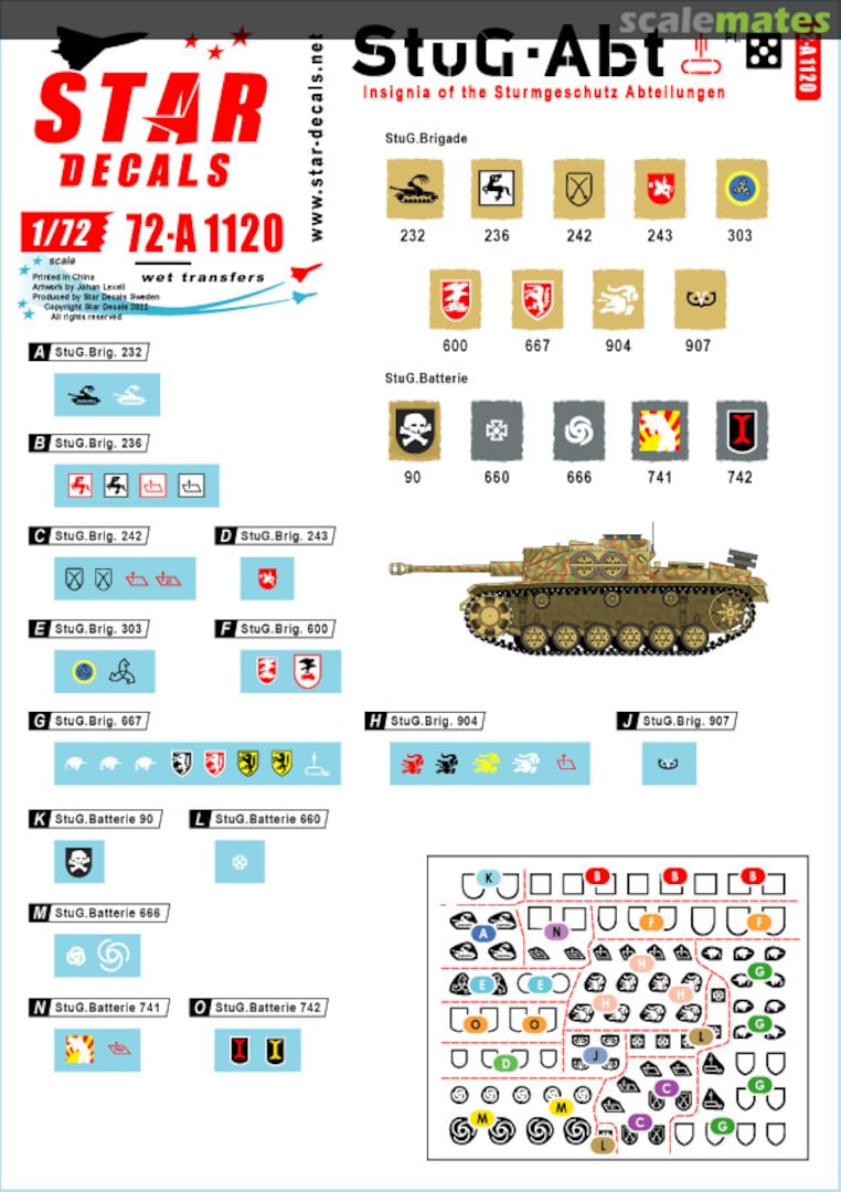 Boxart StuG-Abt #5 72-A1120 Star Decals