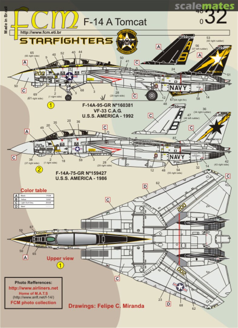 Boxart F-14A Tomcat 48-032 FCM