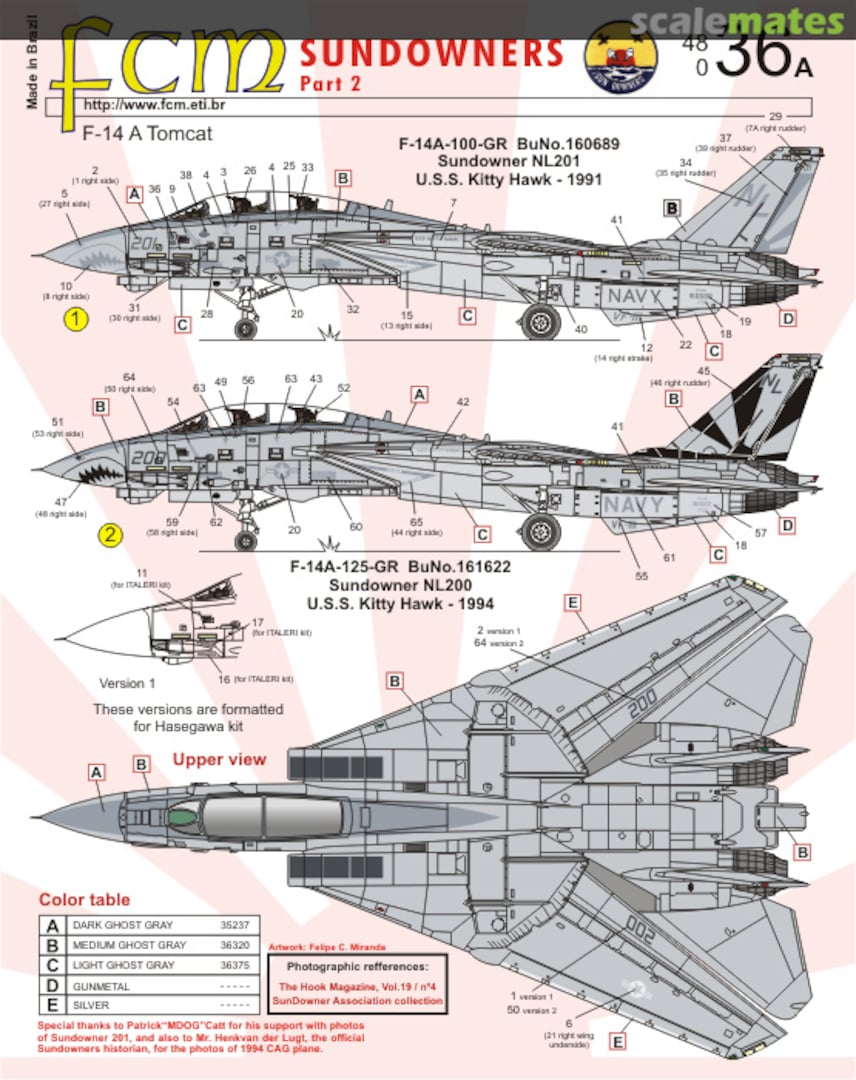 Boxart Sundowners Part 2 48-036 FCM