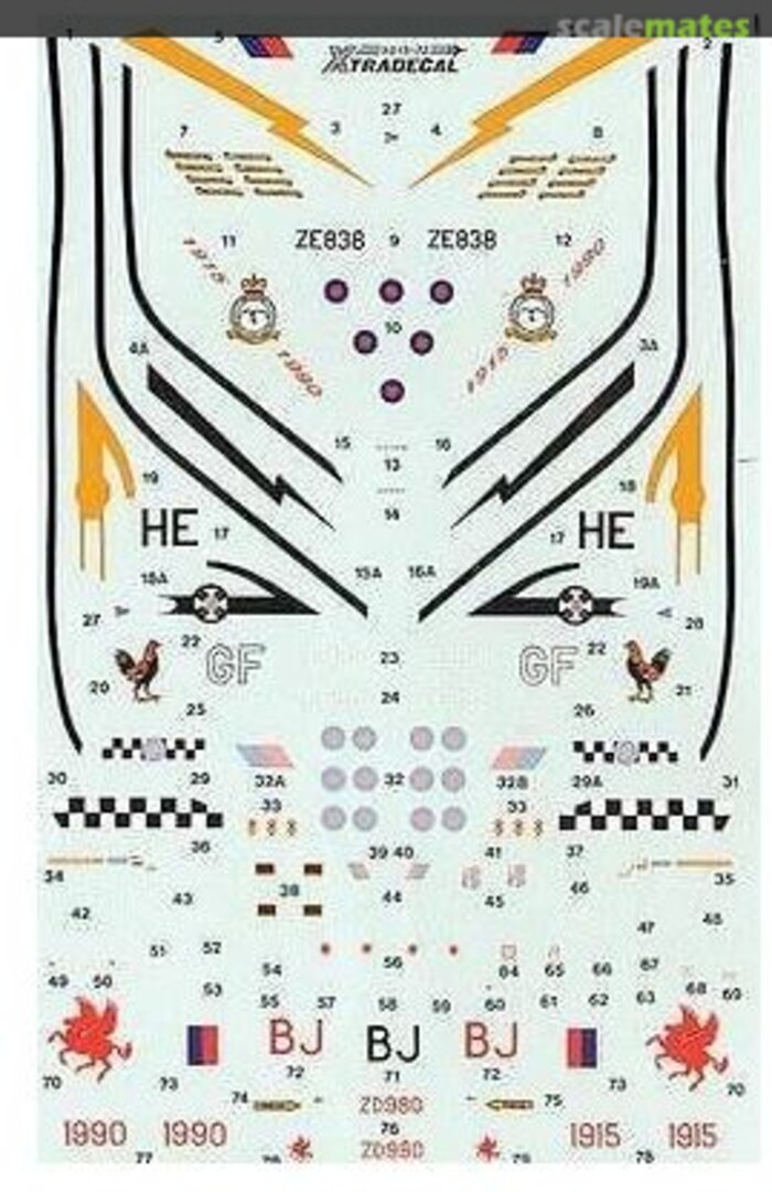 Boxart RAF UPDATE 1990 PART 2 MODEL DECALS X72019 Xtradecal