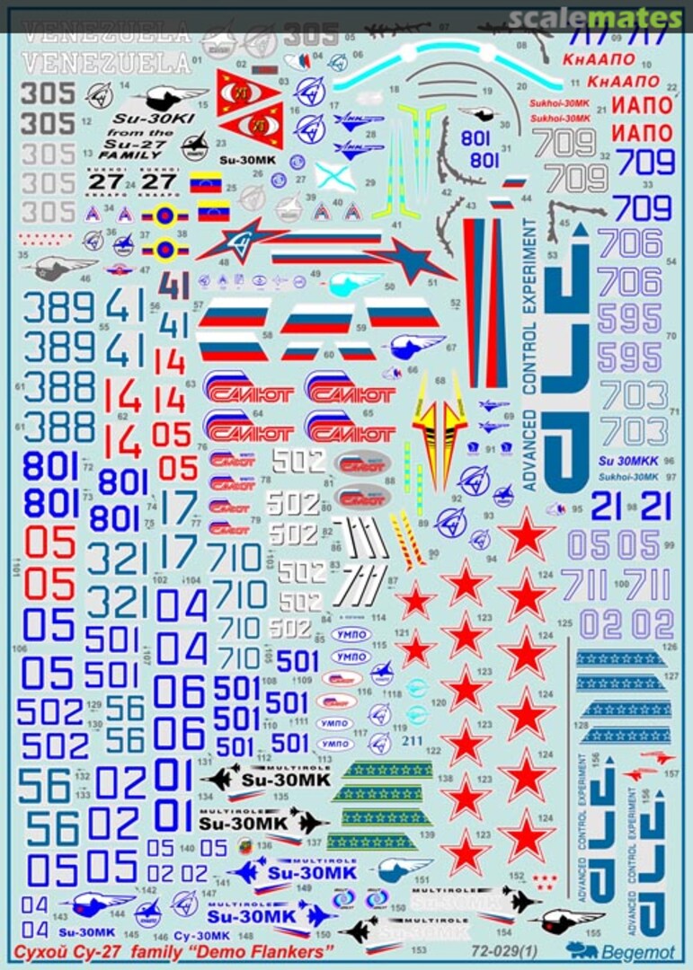 Boxart Su-27 family "Demo-Flankers" 72-029 Begemot