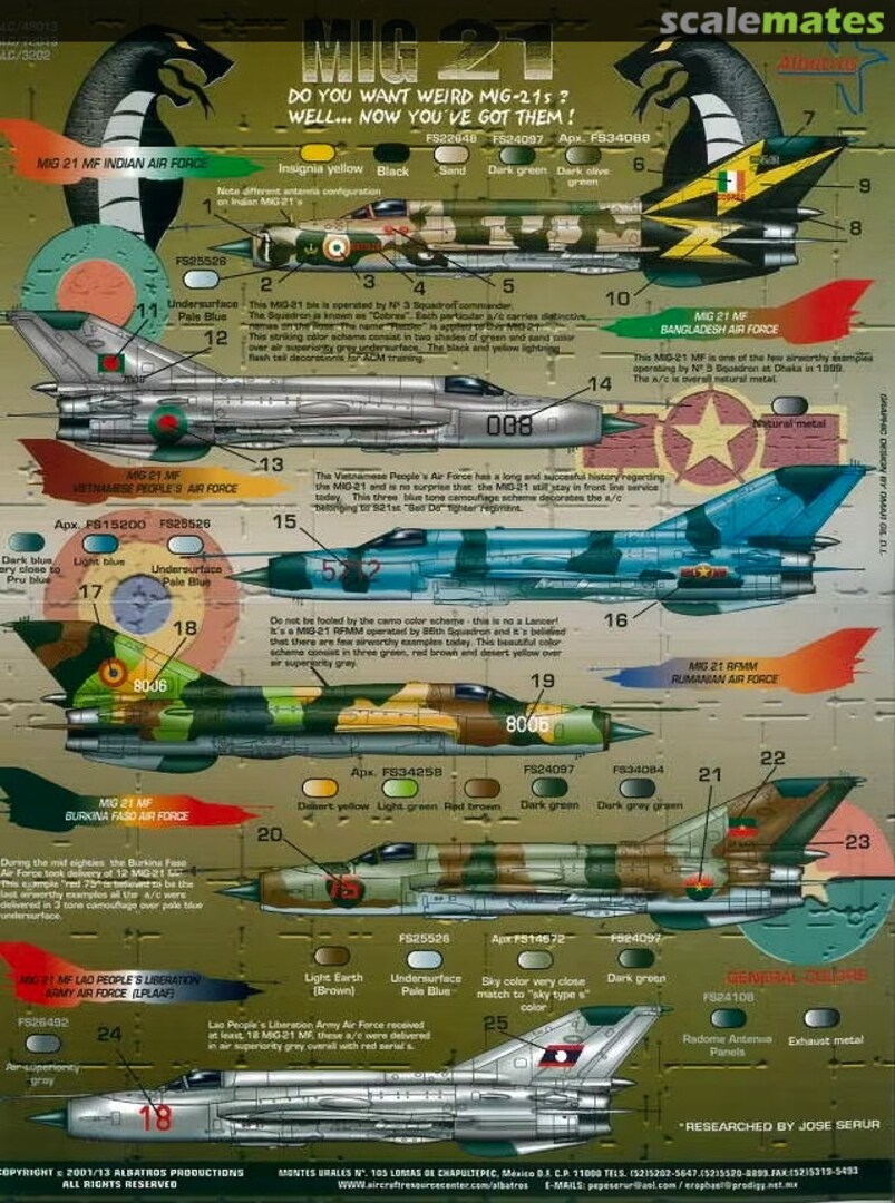 Contents MiG-21 ALC/72013 Albatros Modelworks