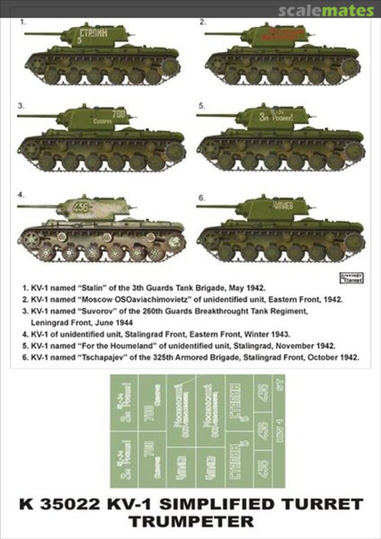 Boxart KV-1 Simplified tTurret K35022 Montex