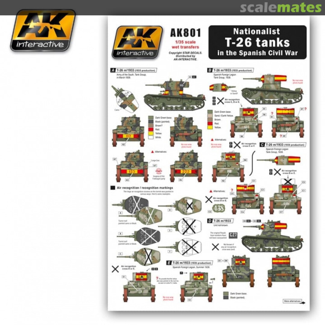 Boxart Nationalist T-26 in the spanish Civil War AK 801 AK Interactive