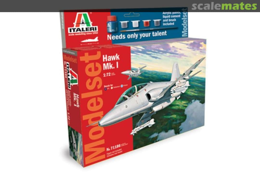 Boxart Hawk Mk.I 71186 Italeri