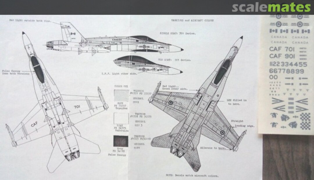 Boxart CF-118 Hornet CAF C-54-72 Arrow Graphics