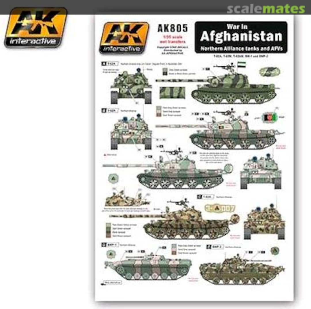 Boxart War in Afghanistan - Northern Alliance Tanks and AFVs AK 805 AK Interactive