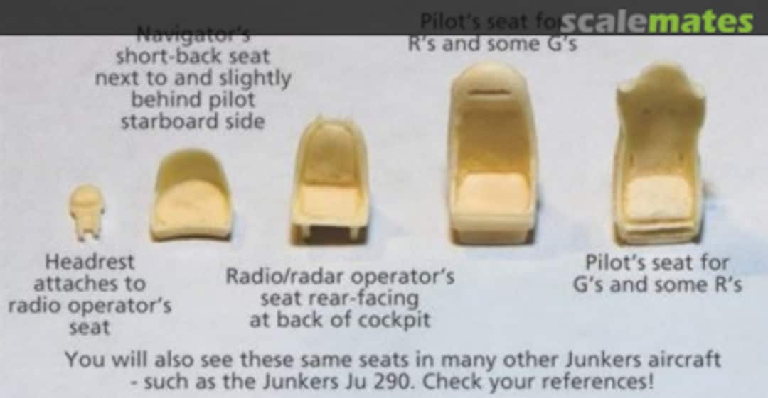 Boxart Junkers Ju 88G/Ju 88R Seats LO72212 Loon Models