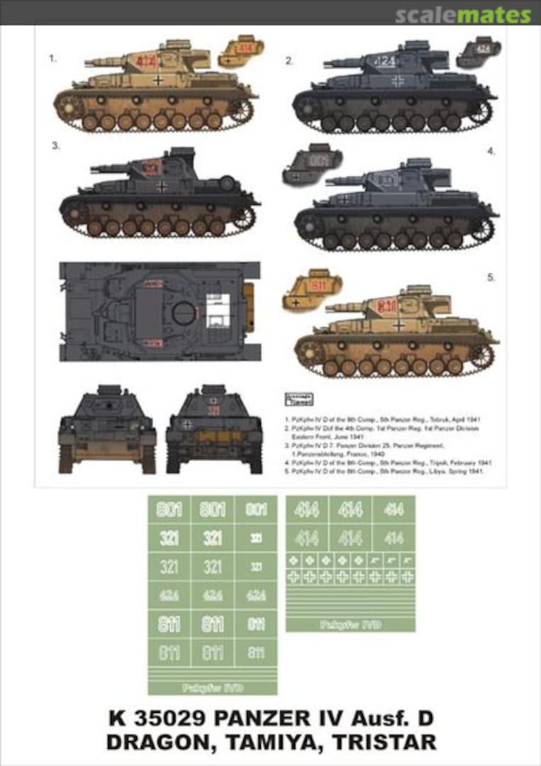 Boxart Panzer IVD K35029 Montex