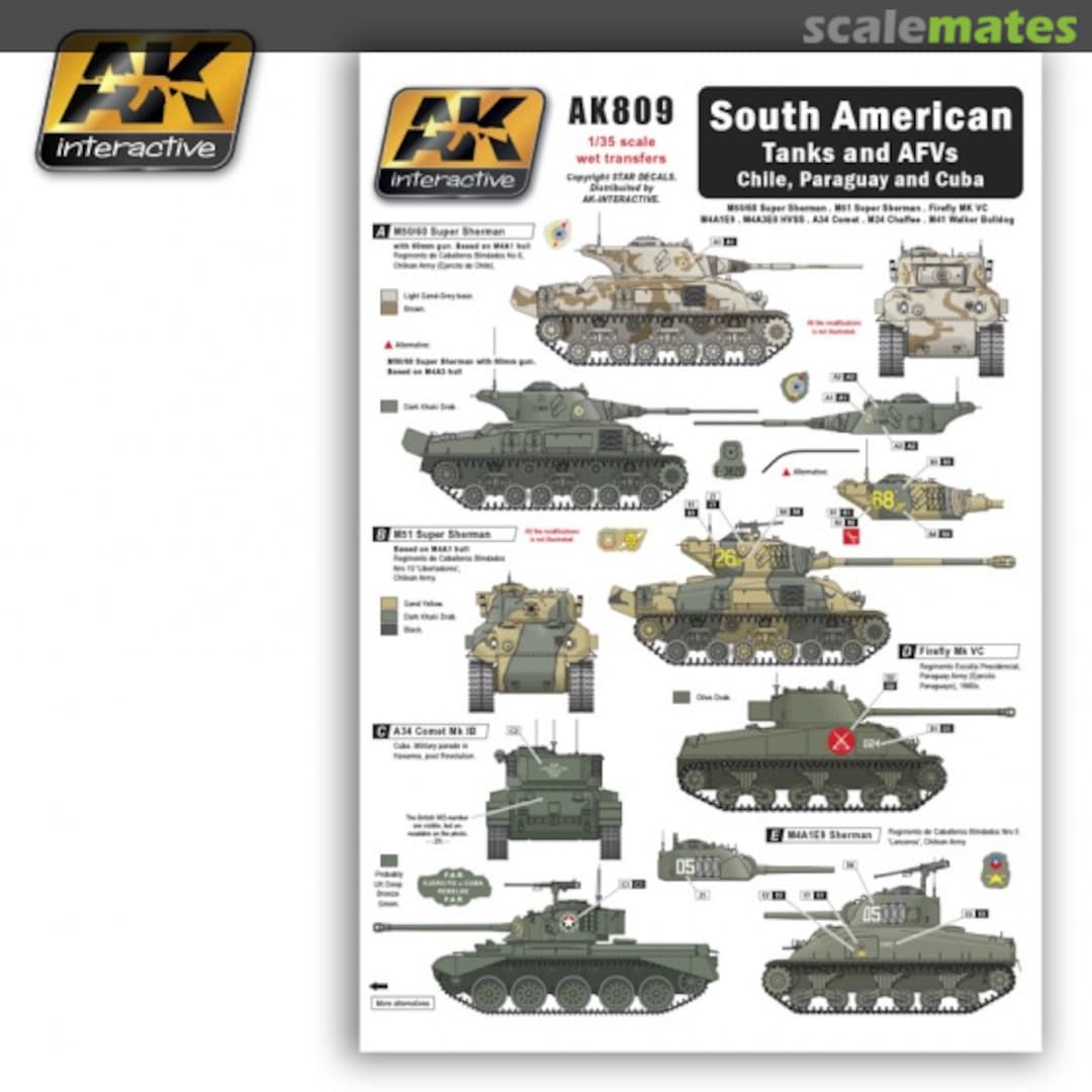 Boxart South American Tanks and AFVs AK 809 AK Interactive