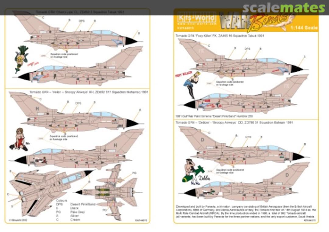 Boxart Panavia Tornado GR1 KW144015 Kits-World