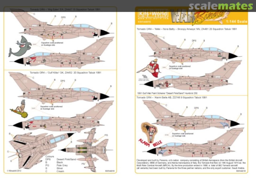 Boxart Panavia Tornado GR1 KW144016 Kits-World