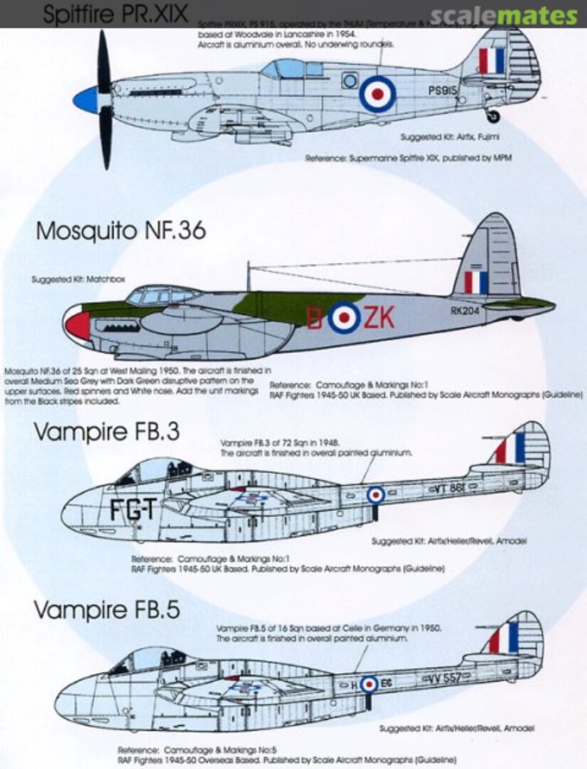 Boxart Decals - Post War RAF Pt 1 BMD72019 Blackbird Models