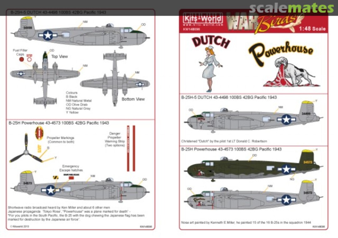 Boxart B-25H Mitchells KW148096 Kits-World