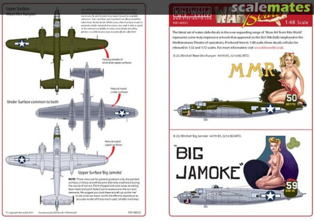 Boxart B-25J Mitchell KW148033 Kits-World