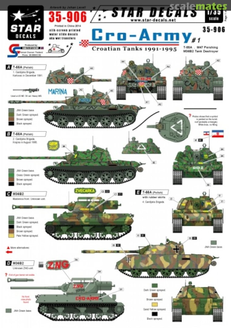 Boxart Cro-Army #1 35-906 Star Decals