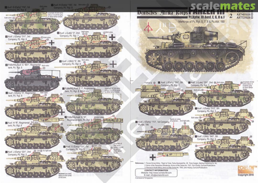 Boxart DAK Panzer IIIs & IVs Part 2 AXT351026 Echelon Fine Details