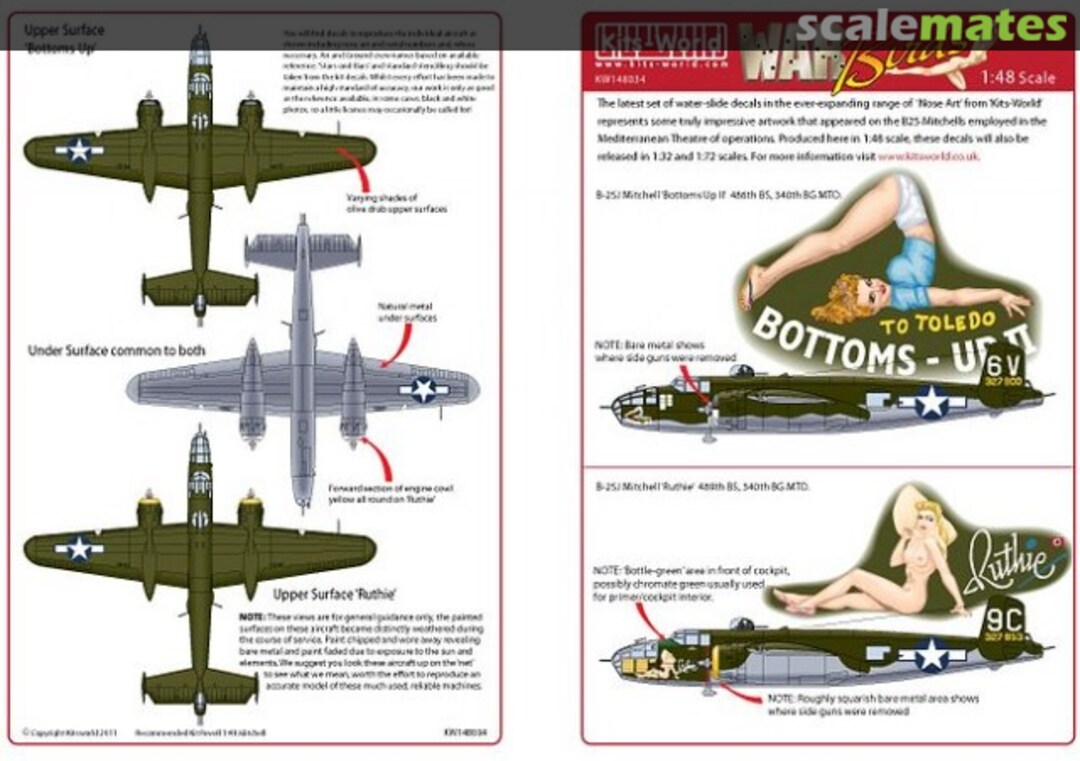 Boxart B-25J Mitchells KW148034 Kits-World