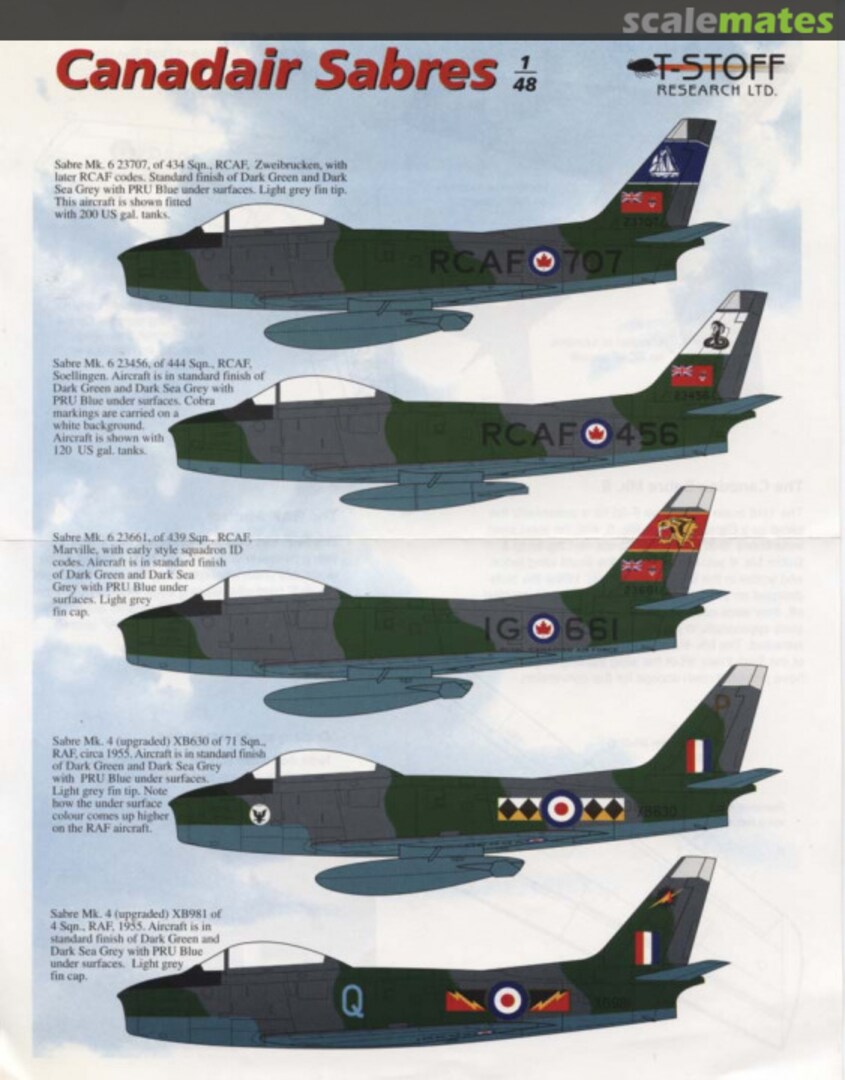 Boxart Canadair Sabres none T-Stoff Research Limited