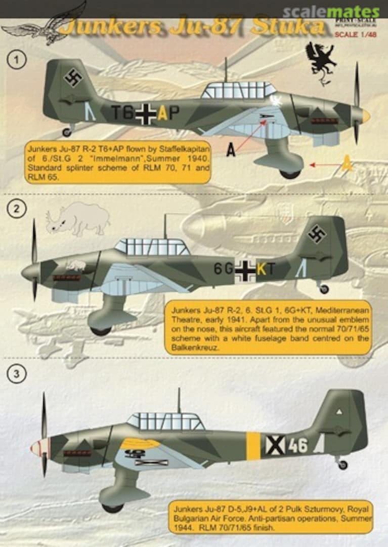 Boxart Junkers Ju 87 Stuka 48-032 Print Scale