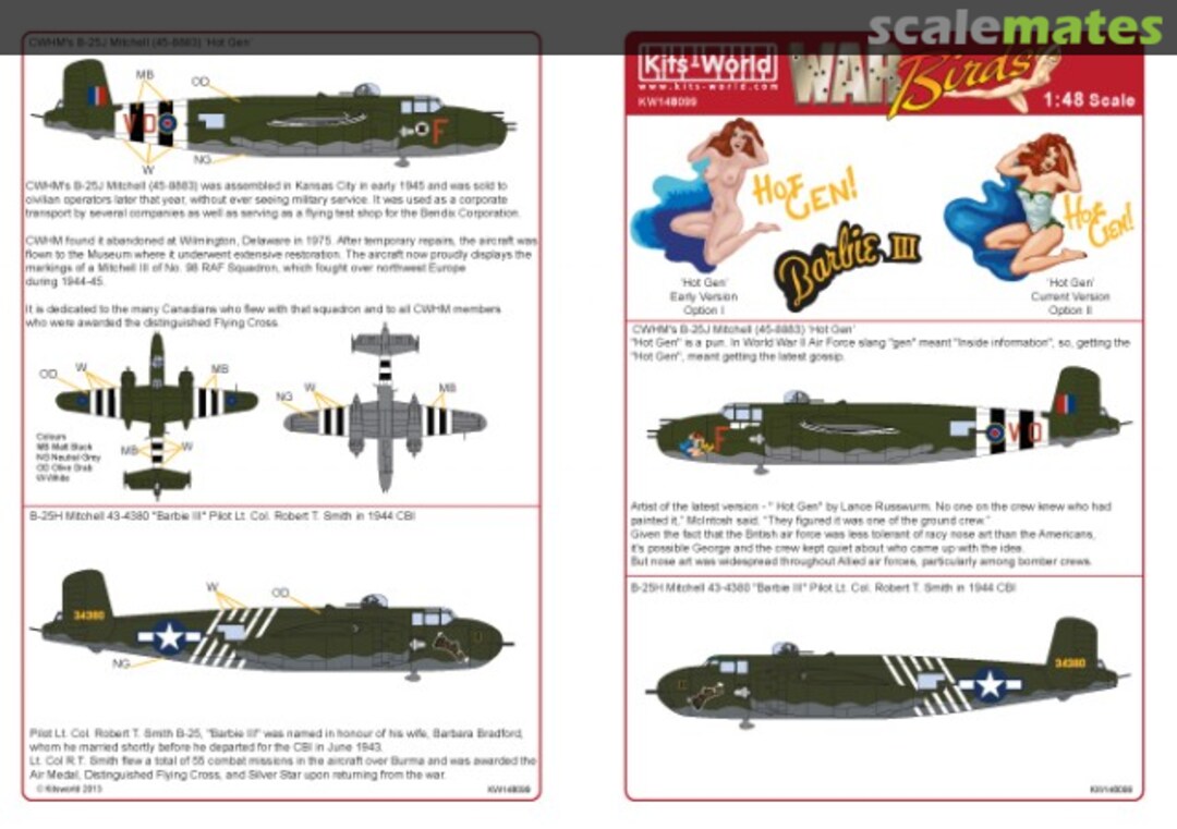 Boxart B-25 Mitchell KW148099 Kits-World