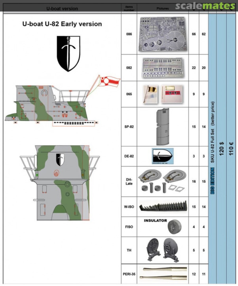 Boxart U-Boat U-82 Early Version SKU U-82 E RC Subs