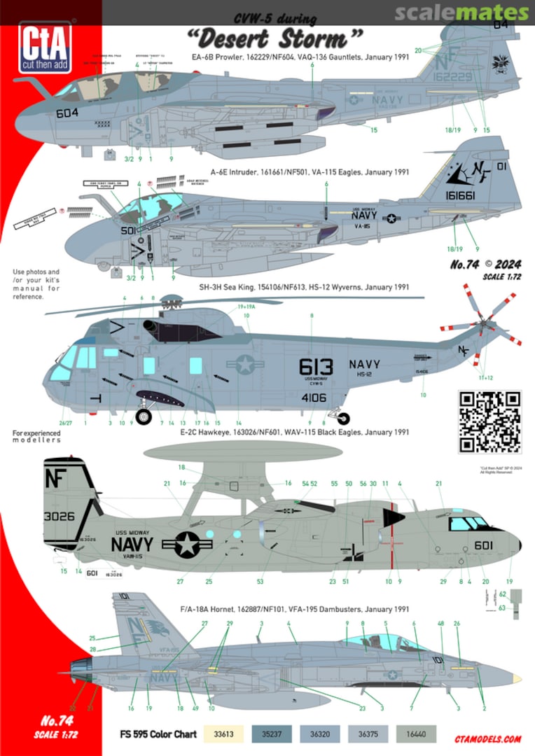 Boxart CVW-5 during "Desert Storm" 074 CtA Models