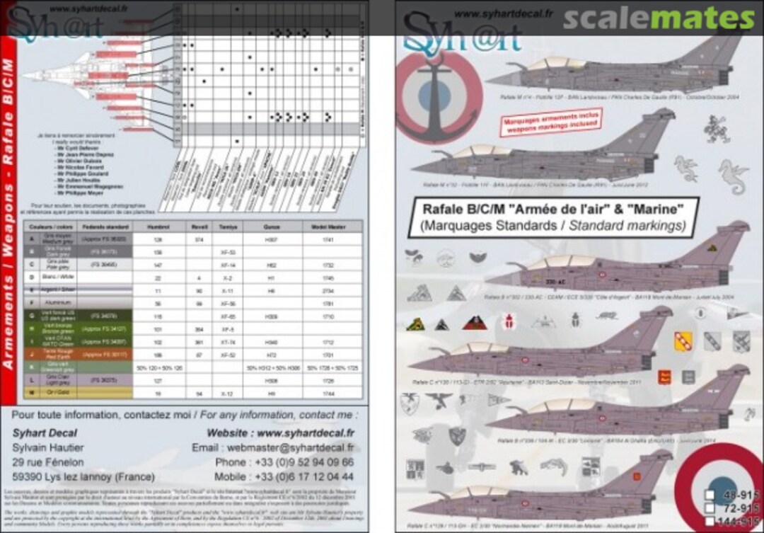 Boxart Rafale B/C/M "Armée de l'air" & "Marine" 48-915 Syhart