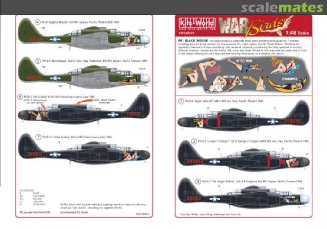 Boxart P61 Black Widow Night Fighter KW148003 Kits-World