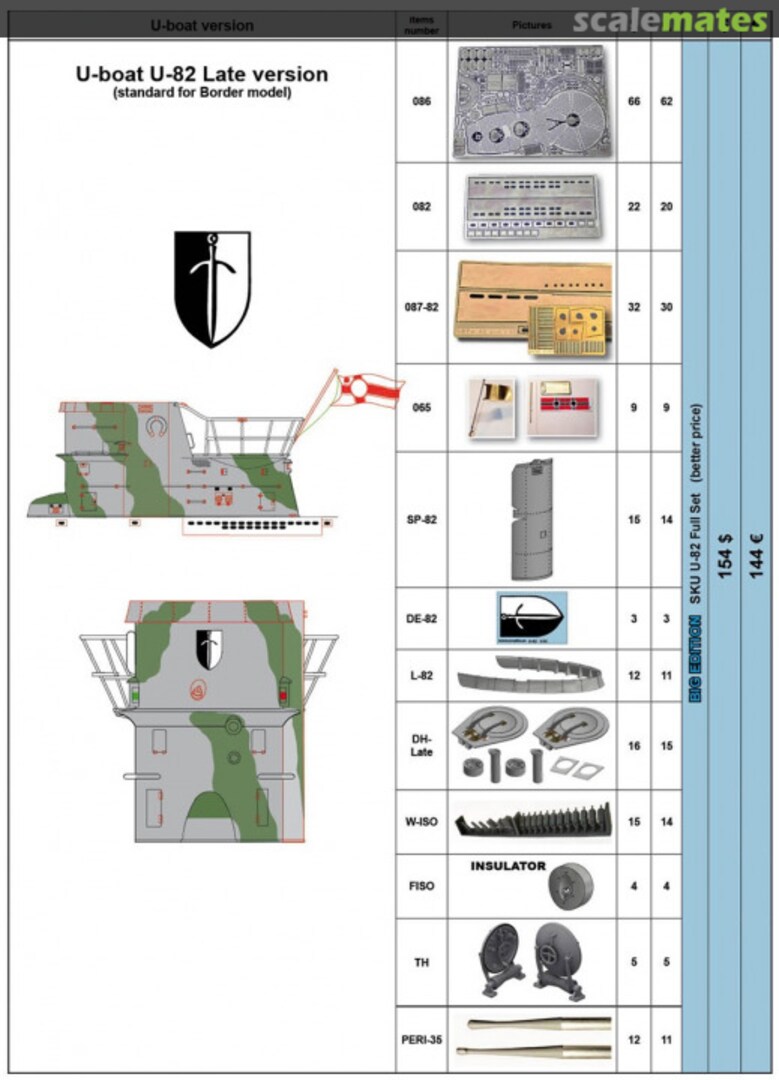 Boxart U-Boat U-82 Late Version SKU U-82 L RC Subs