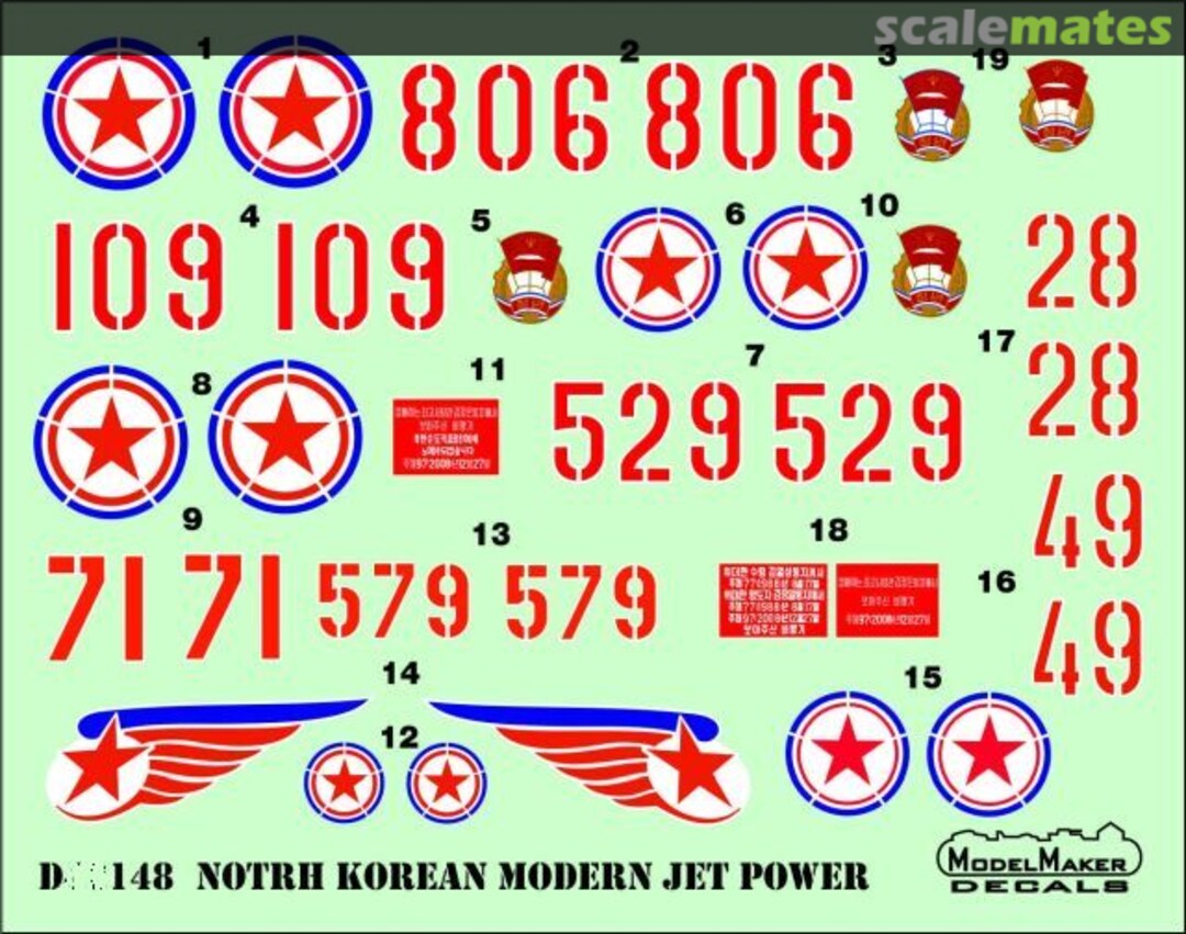 Boxart North Korean Modern Jet Power D72148 ModelMaker