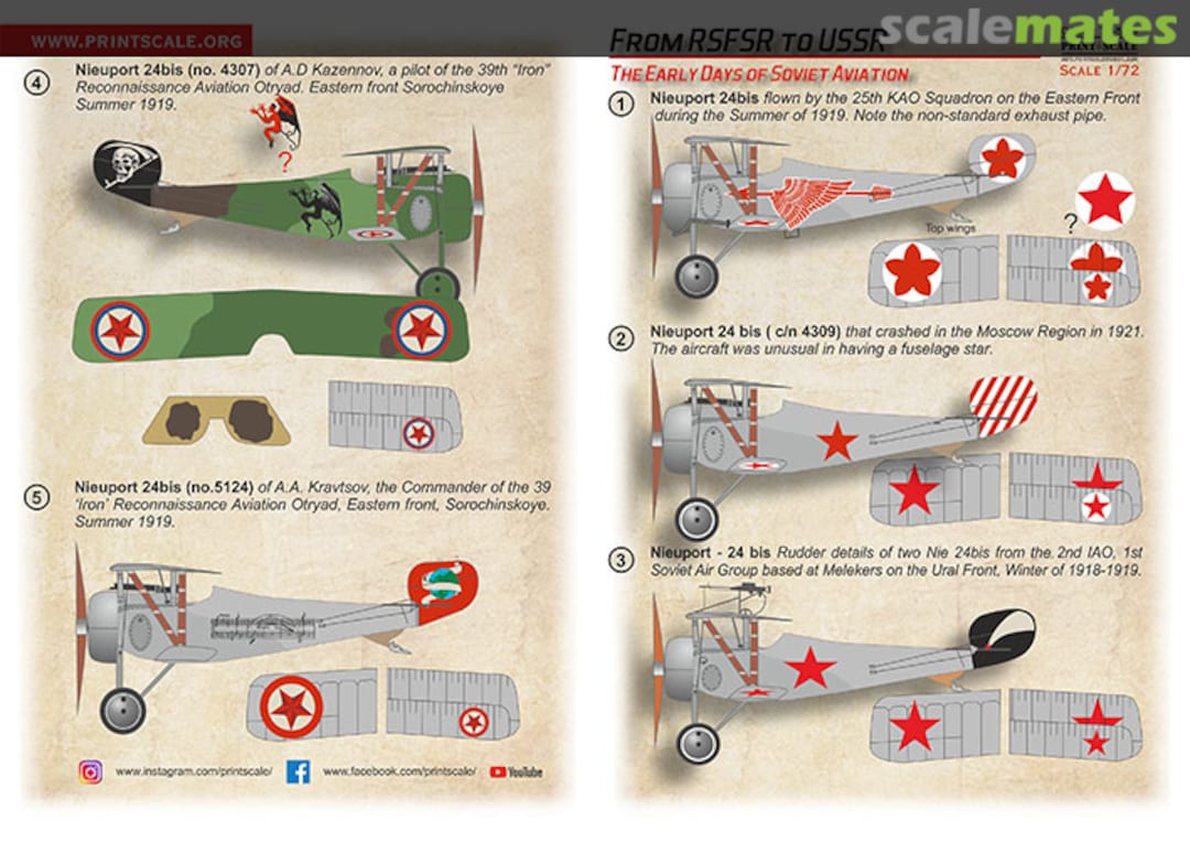 Boxart From RSFSR to USSR - The Early Days of Soviet Aviation 72-535 Print Scale